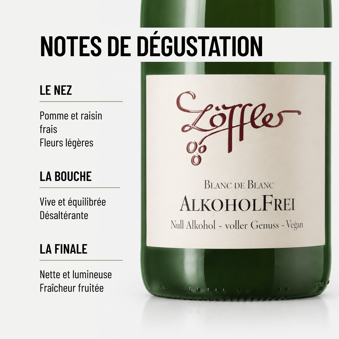 NULL ALKOHOL BLANC DE BLANCS: un sans alcool pétillant et frais de W&A Löffler