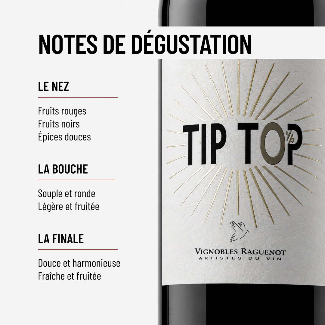 TIP TOP ROUGE: une cuvée au pur caractère girondin, sans-alcool!