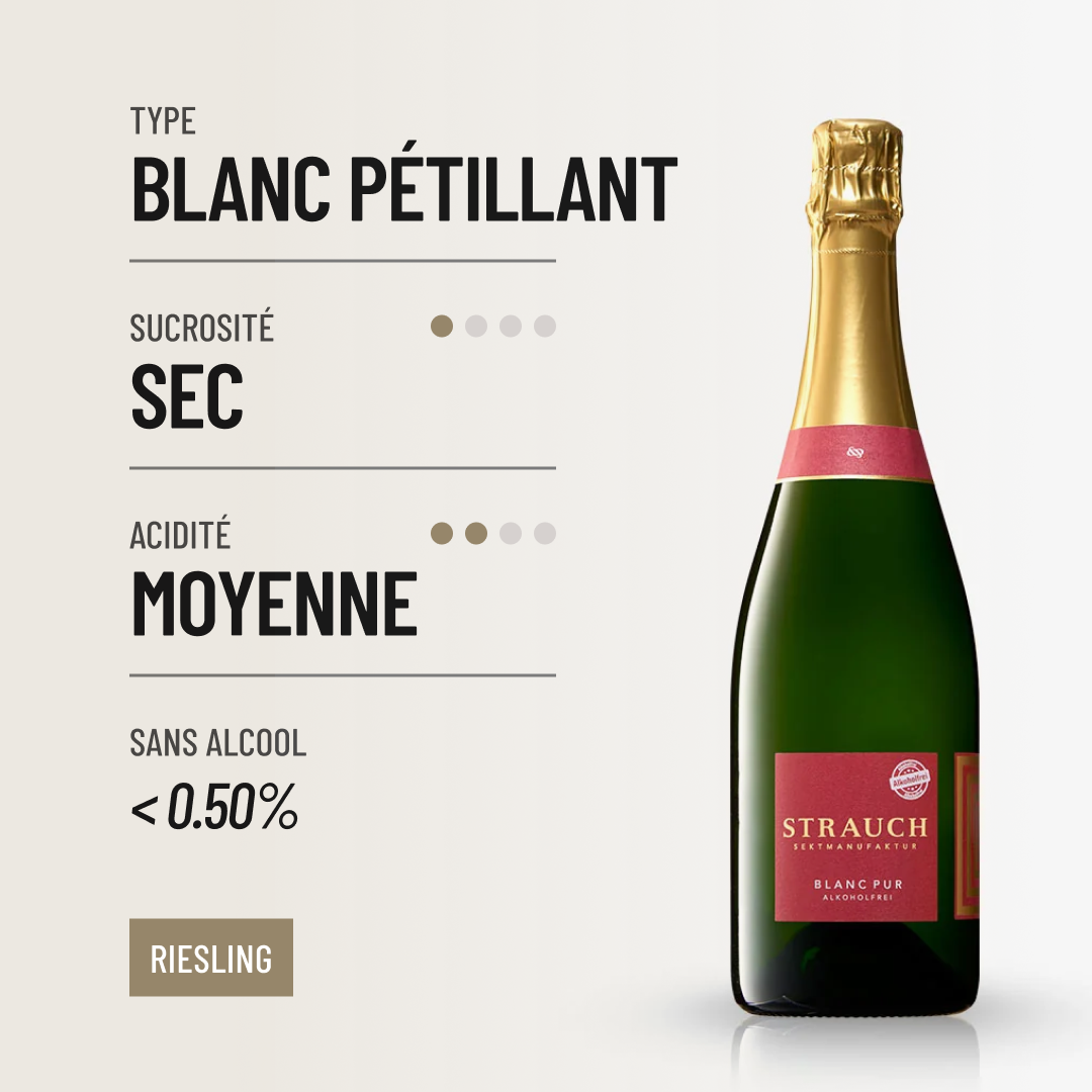 BLANC PUR BIO: vin pétillant sans alcool de la Maison Strauch