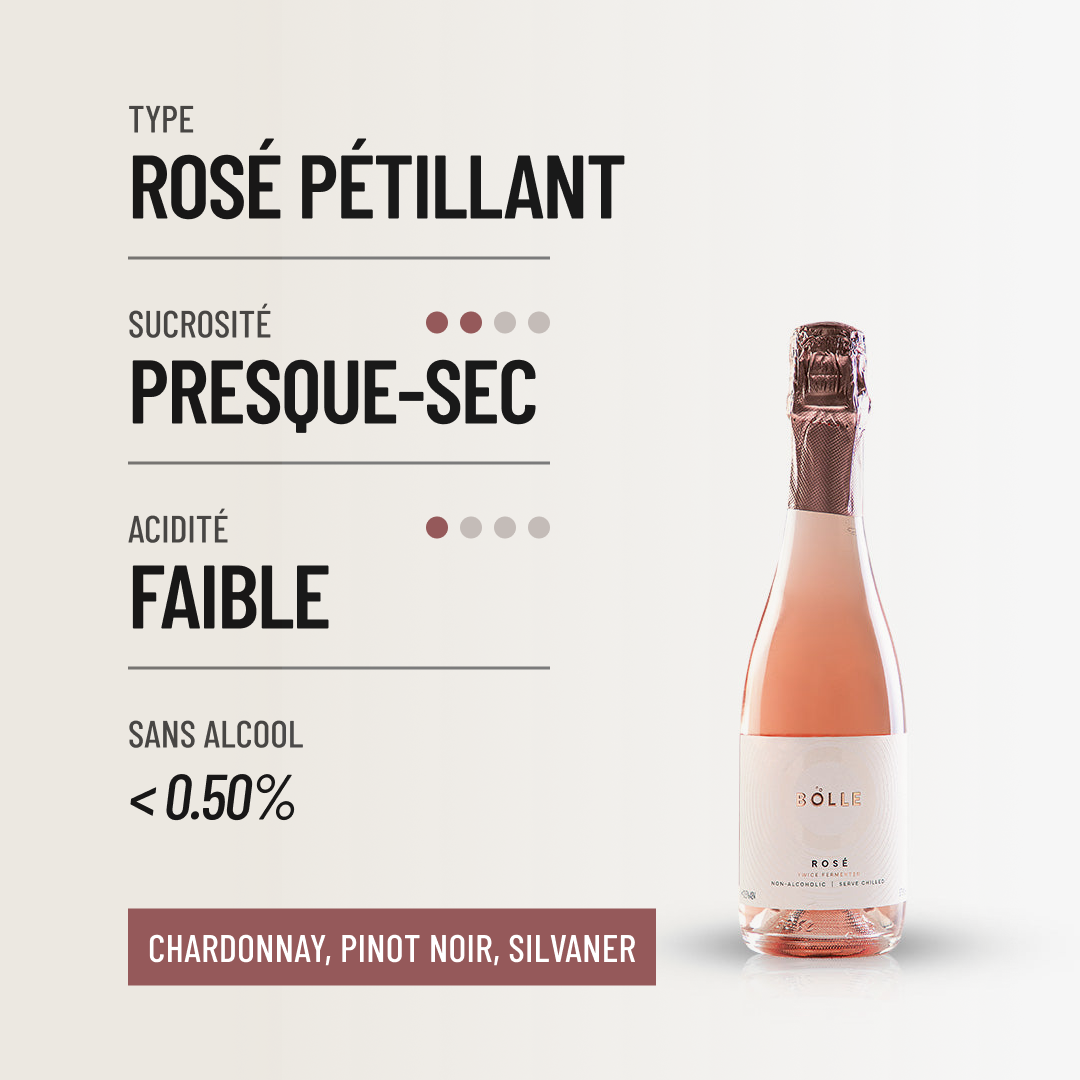 BOLLE ROSÉ SPARKLING 0,375: bulles fines aux arômes de fruits rouges, en demie-bouteille