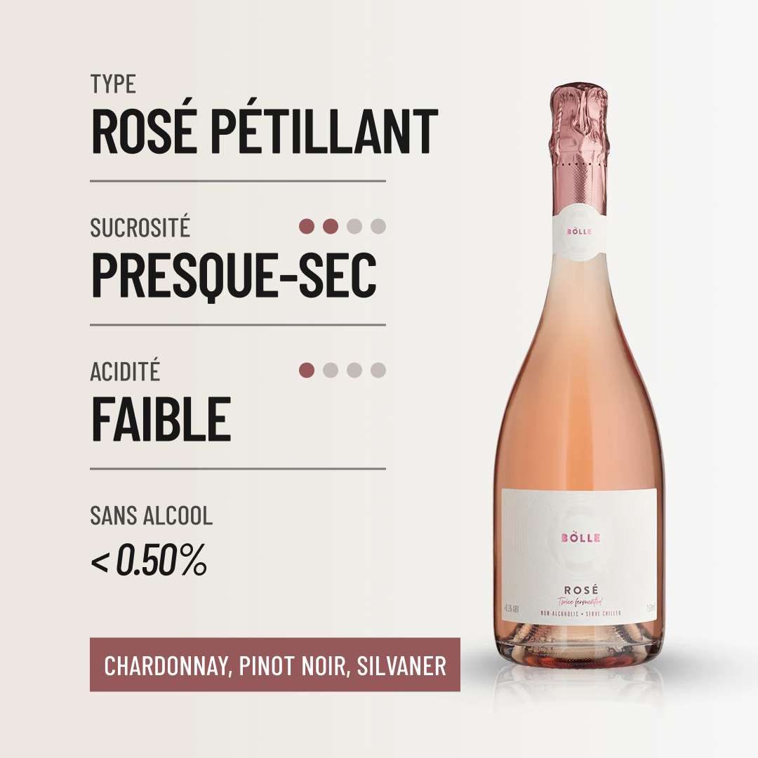BOLLE ROSÉ SPARKLING: la fine pétillance aux arômes de fruits rouges.