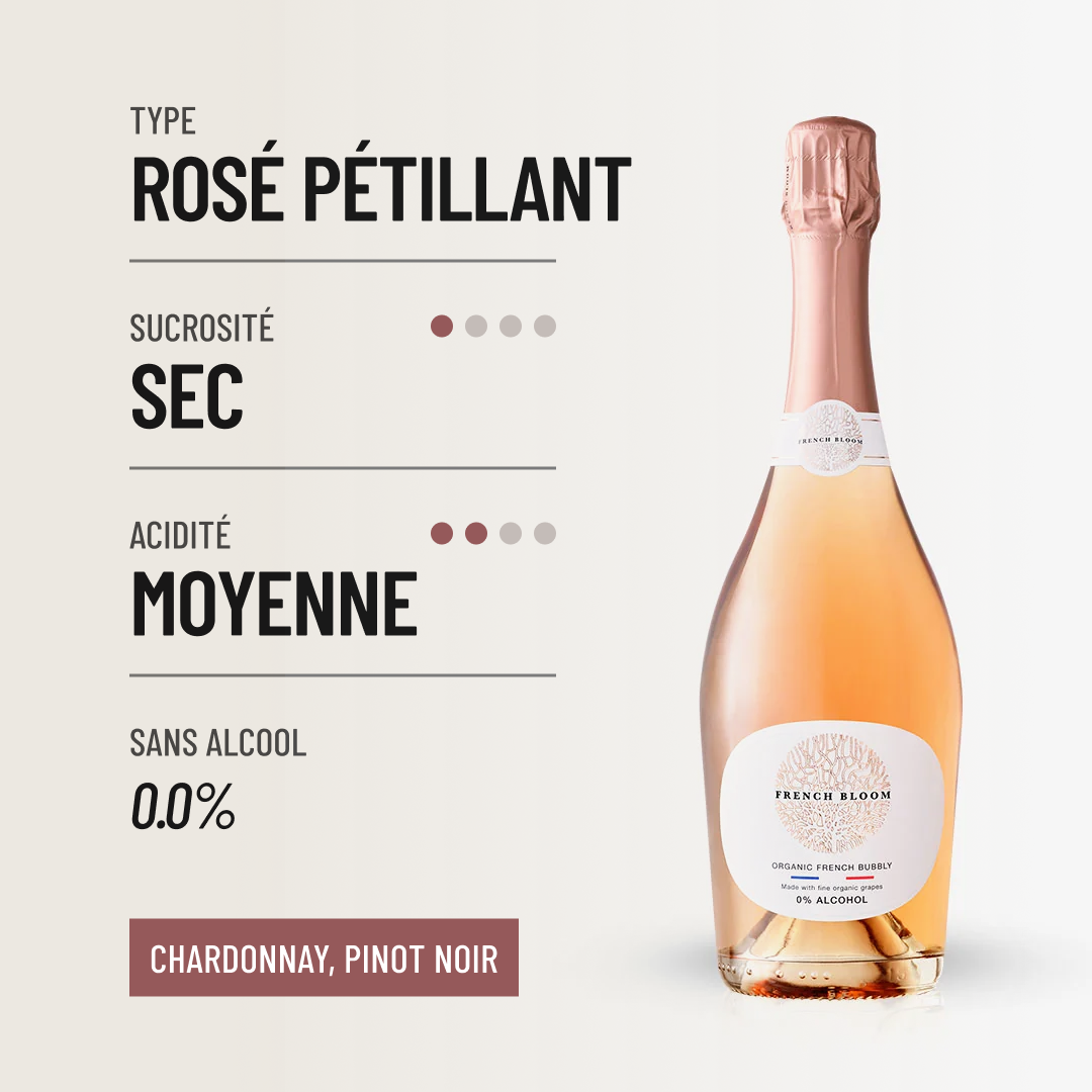 FRENCH BLOOM Rosé: le sans-alcool rosé de la Famille Frèrejean-Taittinger