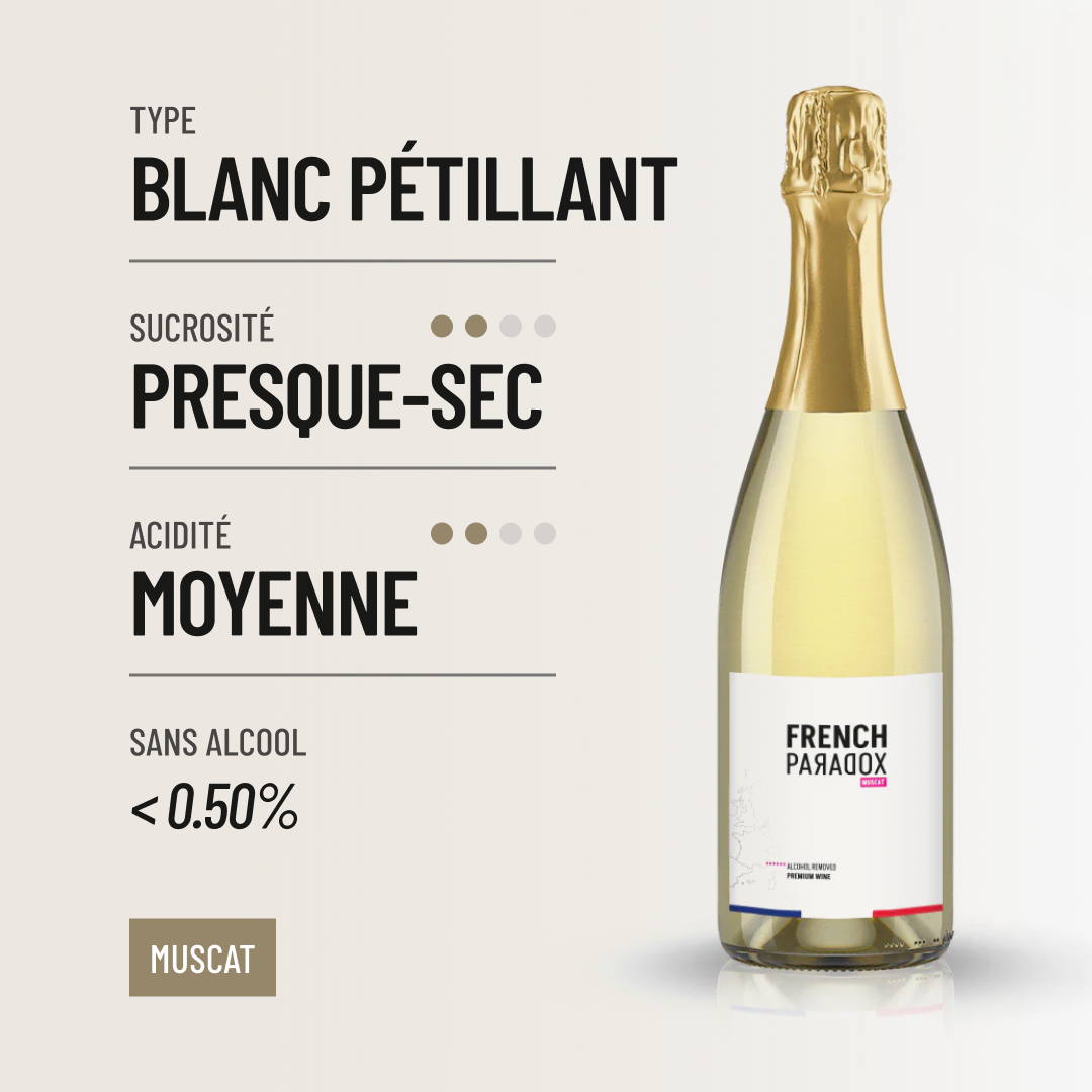 FRENCH PARADOX SPARKLING: fruité, vif et de la région de Frédéric.