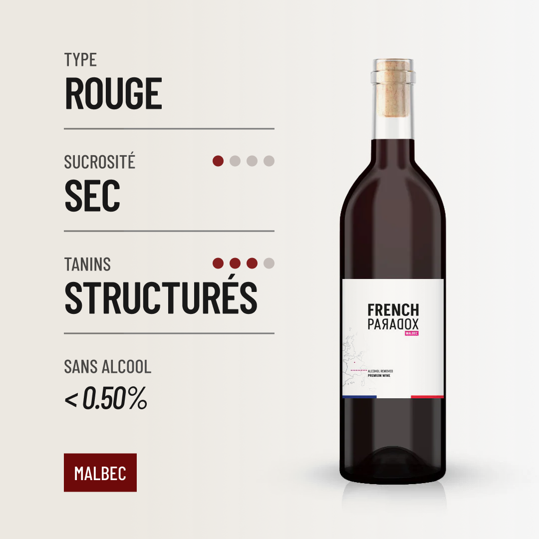 FRENCH PARADOX MALBEC : le cépage roi du pays de la Garonne, sans-alcool!