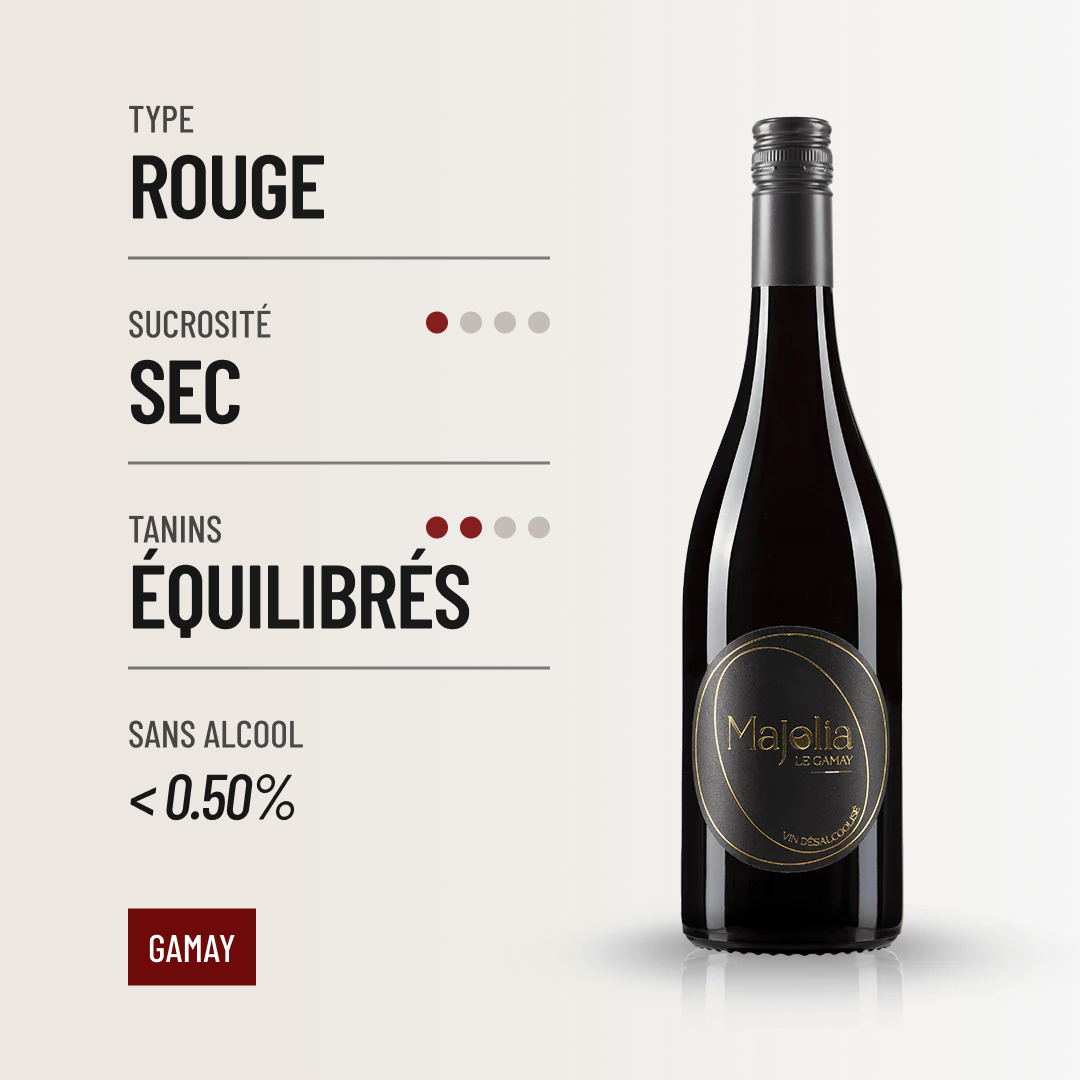 LE MAJOLIA: le Gamay sans alcool qu'on attendait!