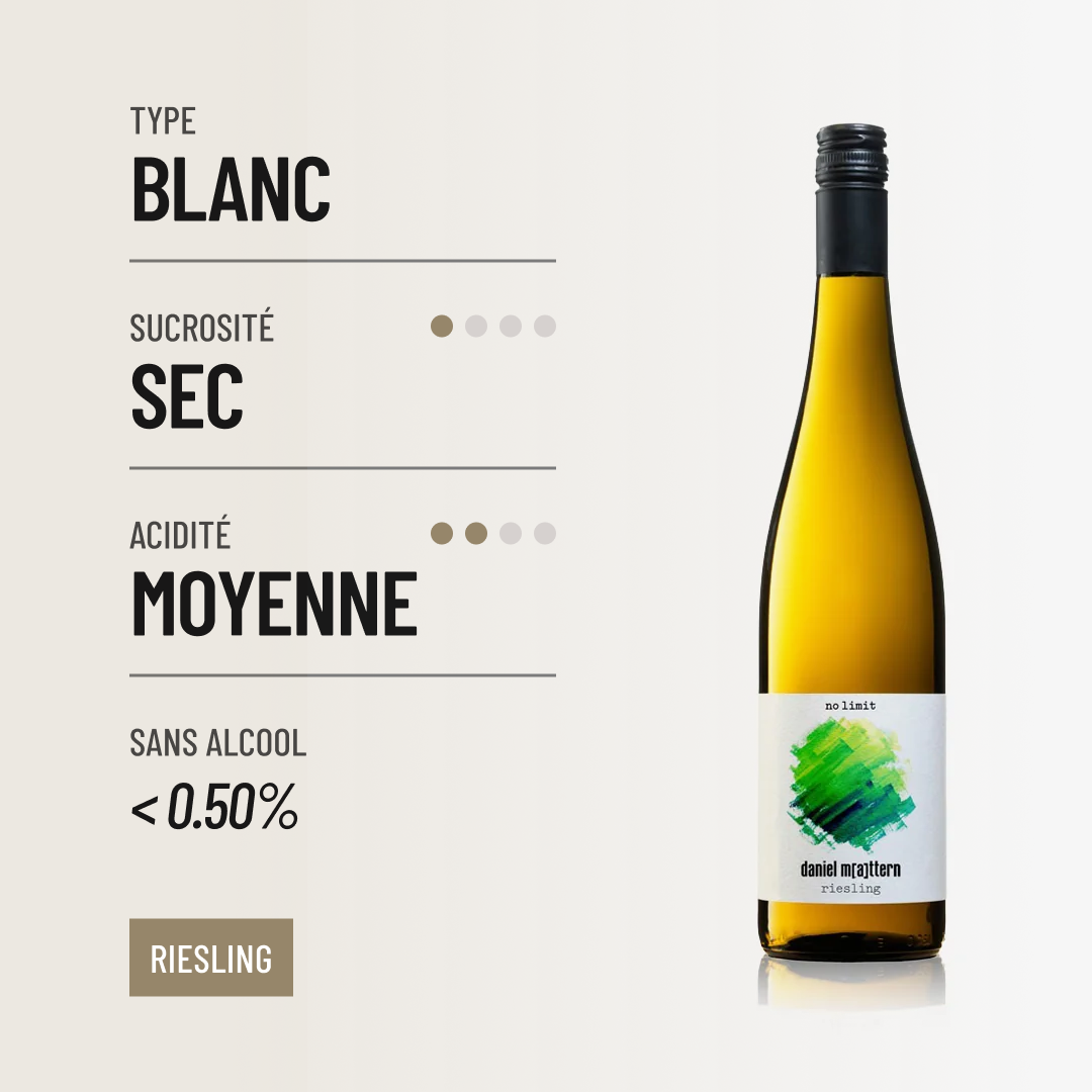 NOLIMIT RIESLING: Riesling sans alcool de Daniel Mattern