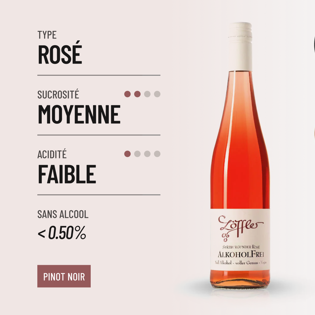 NULL ALKOHOL ROSÉ: Pinot noir rosé sans alcool de Löffler