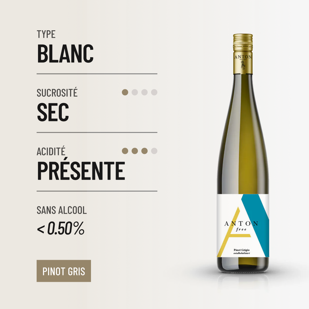 PINOT GRIGIO FREE: le Premier Pinot Gris sans alcool de Matthias Anton