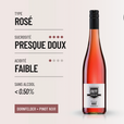 REVERSE ROSÉ: le premier rosé sans alcool par Christian Nett