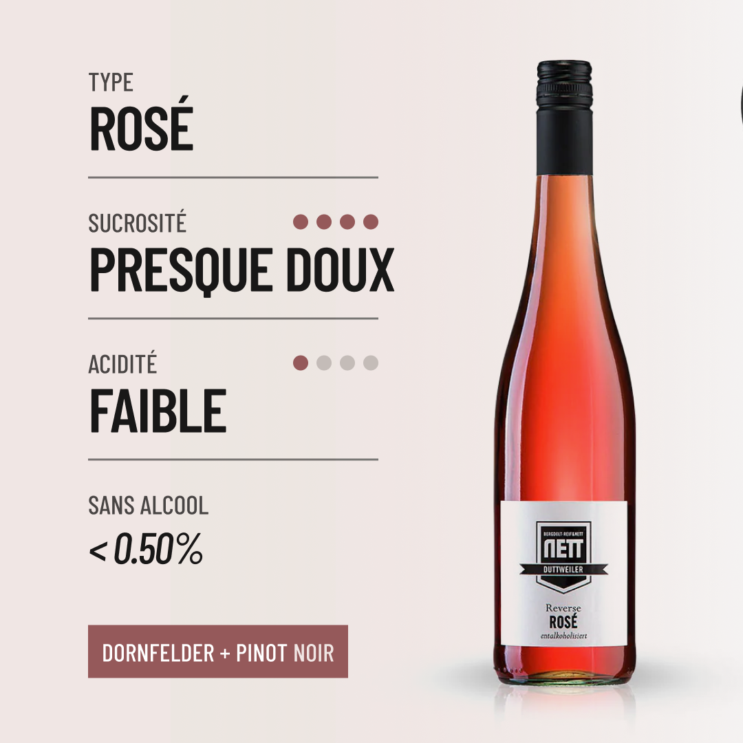 REVERSE ROSÉ: le premier rosé sans alcool par Christian Nett