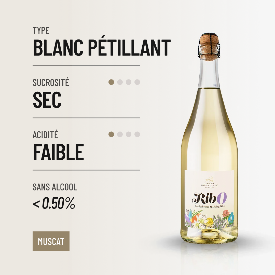 RIB0 SPARKLING: un pétillant sans alcool de la Cave de Ribeauvillé
