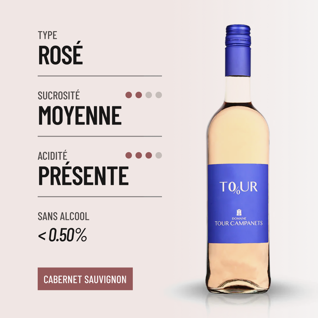 TO%UR CAMPANETS: tout le charme d'un rosé sans-alcool entre calanques et collines!
