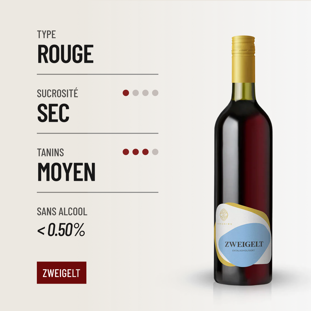 ZERONIMO ZWEIGELT : typique et excellent sans alcool