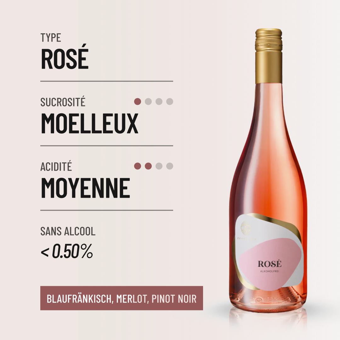 ZERONIMO ROSÉ: un rosé de table comme un festin de fruits rouges.